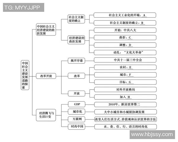 上海乒乓球队的控制革新探索与发展路径分析 上海乒乓球队的控制革新探索与发展路径分析
