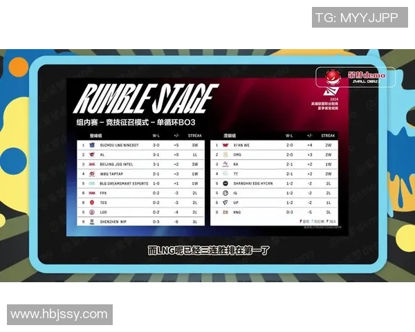 TES战队比赛经验分析与数据解读:成败背后的深层因素探讨 TES战队比赛经验分析与数据解读:成败背后的深层因素探讨