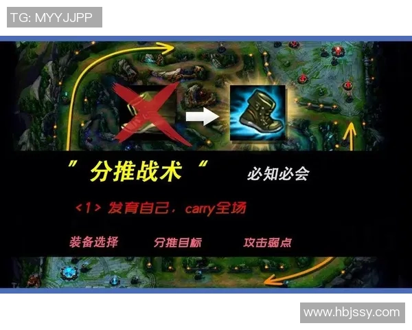 从零起步掌握英雄联盟战术精髓全方位攻略与技巧分享