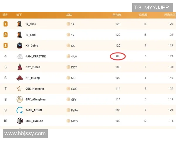 职业联赛分析：IG战术布局与执行力的深度剖析与反思
