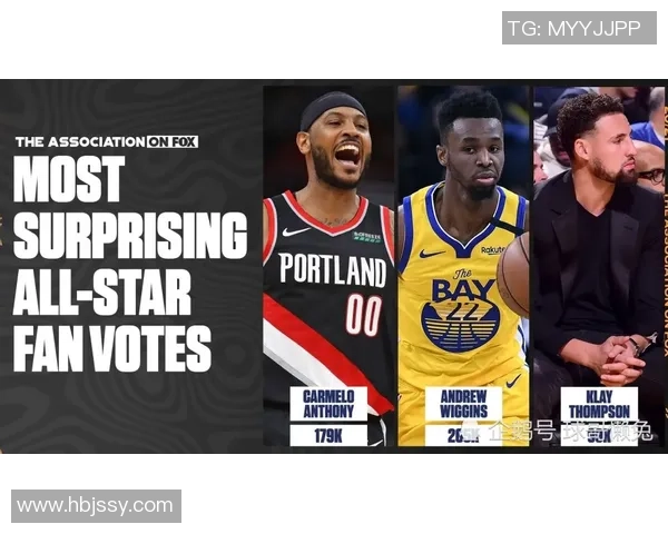 德阿隆福克斯:从新秀到全明星的成长之路与未来展望 德阿隆福克斯:从新秀到全明星的成长之路与未来展望